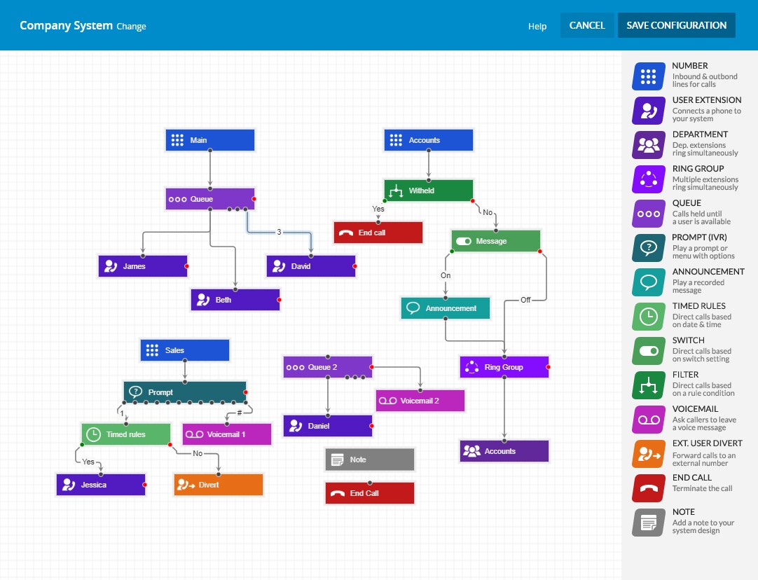 System Designer image