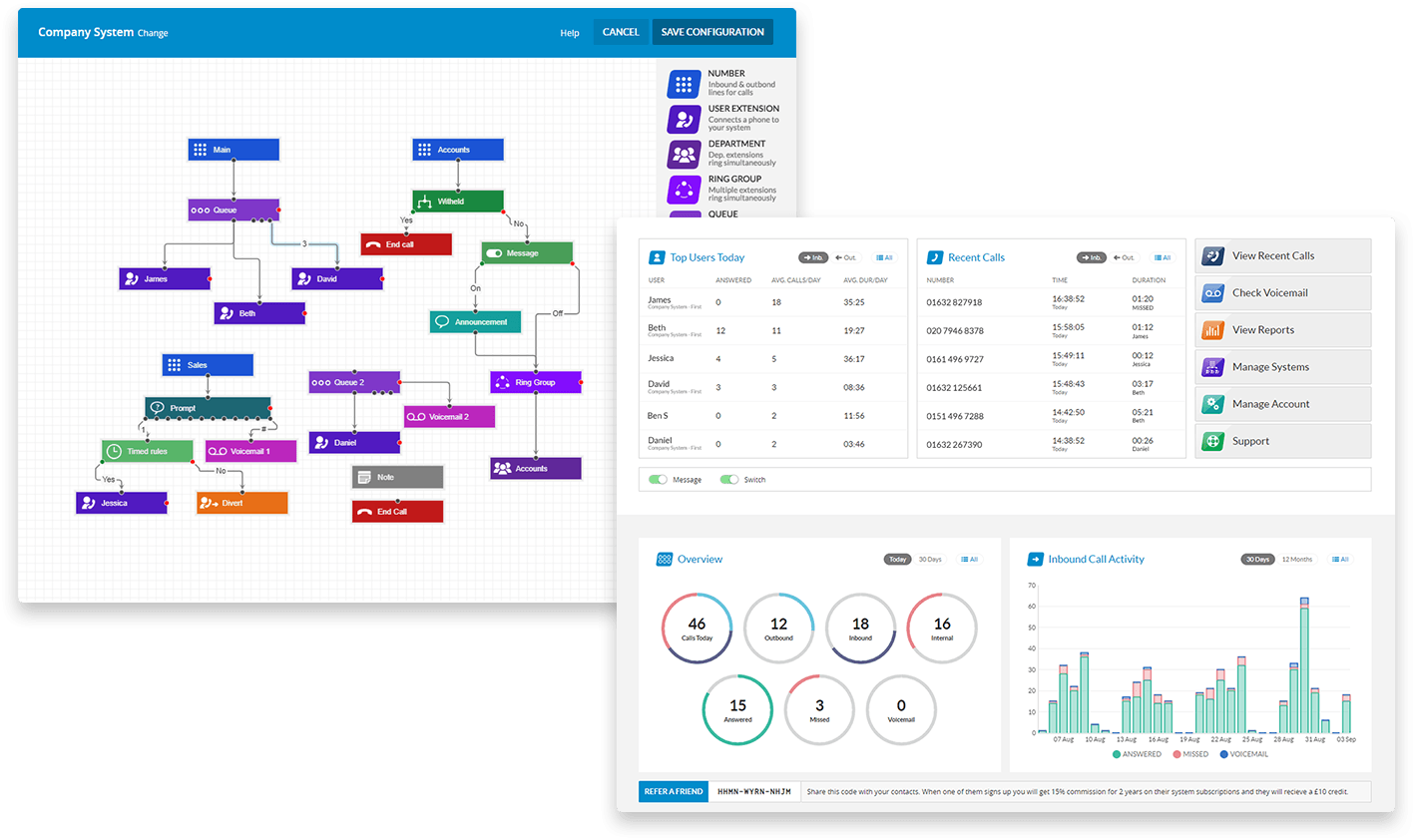 Dashboard images